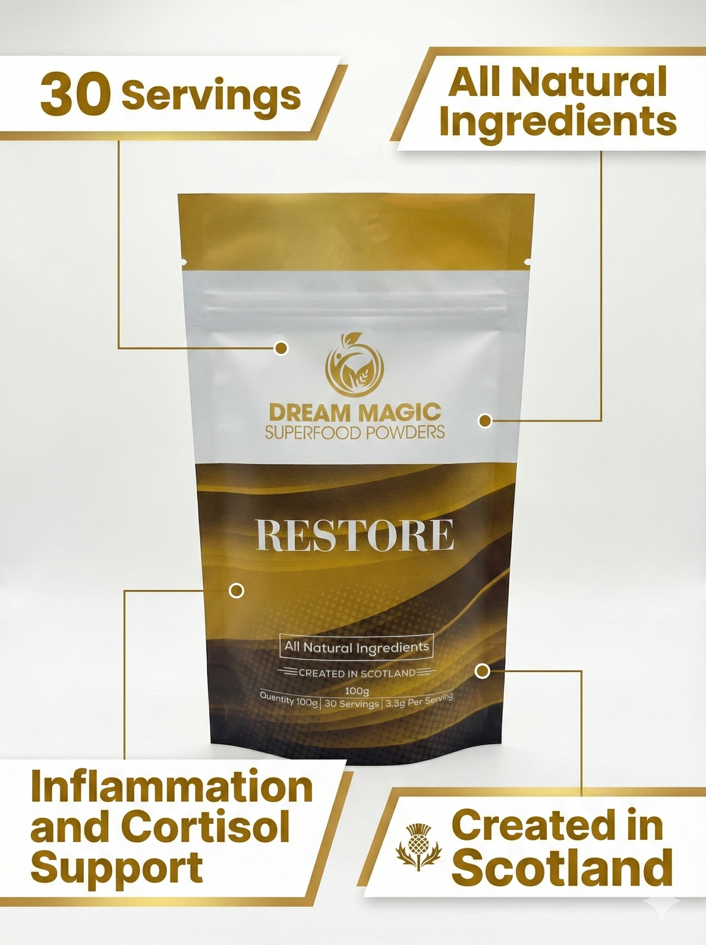 Dream Magic Restore (Gold) 100g