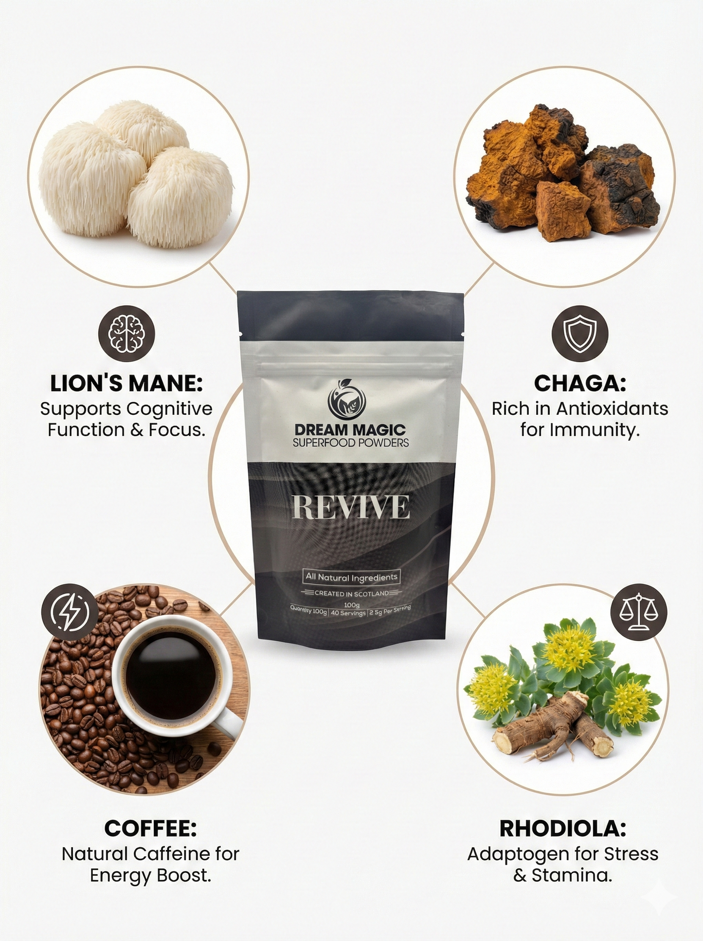 Dream Magic Revive (Black) 100g